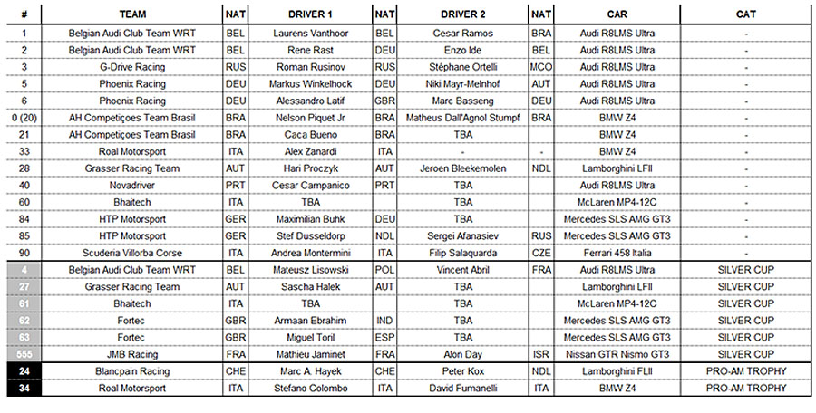 BSS_Monza_Entry