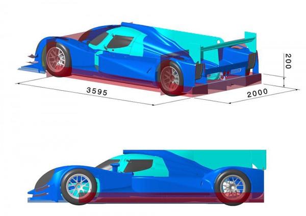 2017 IMSA PROTOTYPE TECHNICAL WORKING GROUP
