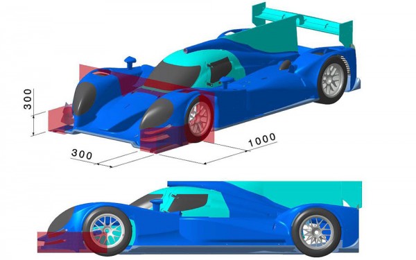 2017 IMSA PROTOTYPE TECHNICAL WORKING GROUP