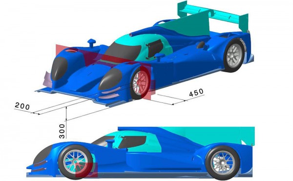 2017 IMSA PROTOTYPE TECHNICAL WORKING GROUP