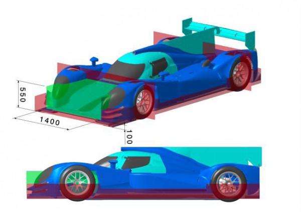2017 IMSA PROTOTYPE TECHNICAL WORKING GROUP