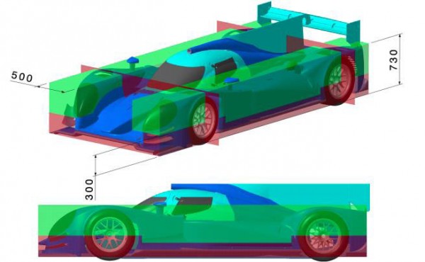 2017 IMSA PROTOTYPE TECHNICAL WORKING GROUP