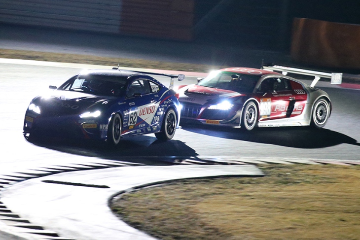 2019 Super Taikyu Series Suzuka Preview