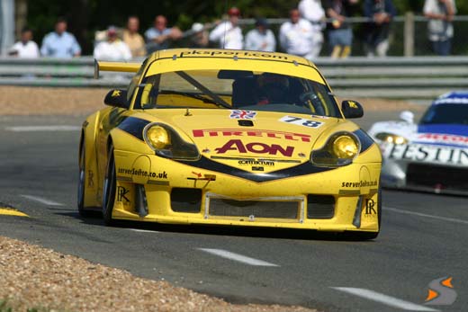 dailysportscar.com