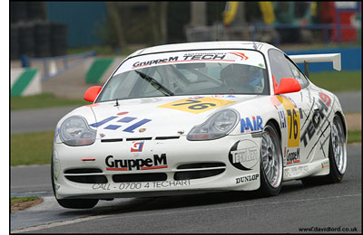 dailysportscar.com